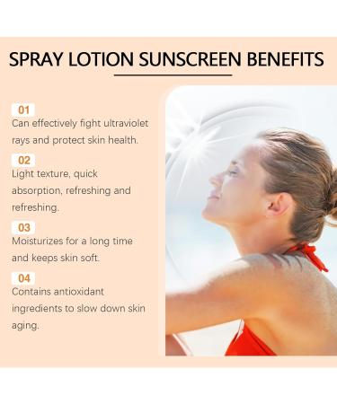 Sunscreen Mist SPF 60 Sun Protection Spray Suntan Lotion Spray Sun Protection For Body Non-Greasy & Water-Resistant Sunscreen UVA & UVB Protection Sun Cream Spray Suitable For All Skin Types - Buy Online on GoSupps.com