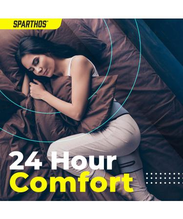 Sparthos Hip Brace - Sciatic Nerve & SI Joint Support Belt for Men & Women - Orthopedic Thigh Groin Compression Wrap for Hamstring Pain Relief - Flexor Strain Arthritis Siatic (Right Leg) - Buy Online on GoSupps.com