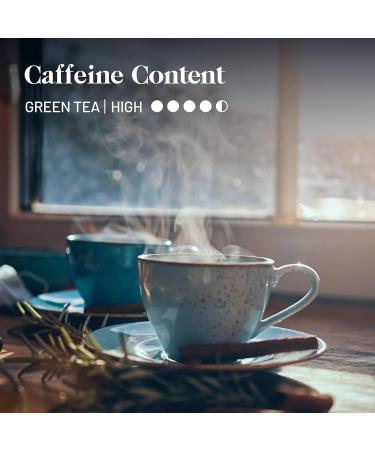 Kusmi Tea Gift Set - 5 Mini Metal Cans of Green Tea in Natural Flavors - Jasmine Ginger Lemon Label Imp rial Rose Mint - Packed in France - Buy Online on GoSupps.com