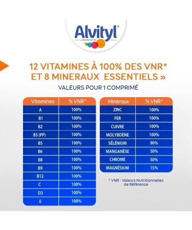 Alvityl - Vitality tablets - 12 vitamins and 8 minerals - From 6 years old - Eco format 90 tablets - Buy Online on GoSupps.com