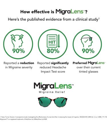 MigraLens OverView Fit-Over Glasses | Medium Size | Green Lenses for Migraine Relief | Use Outdoors & with Computer Screens | Unisex - Buy Online on GoSupps.com
