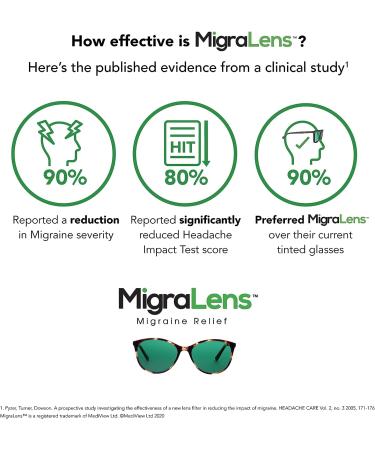 MigraLens Liberty Migraine Relief Glasses | Green Lens for Women | Tortoiseshell Light Brown - Buy Online on GoSupps.com