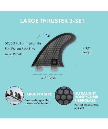 Surf Squared Large Honeycomb Fiberglass Performance Fin Set - Compatible with Futures Single Tab or FCS1 Twin Tab Surfboards - Ride as Twin, Thruster, or Quad - Buy Online on GoSupps.com