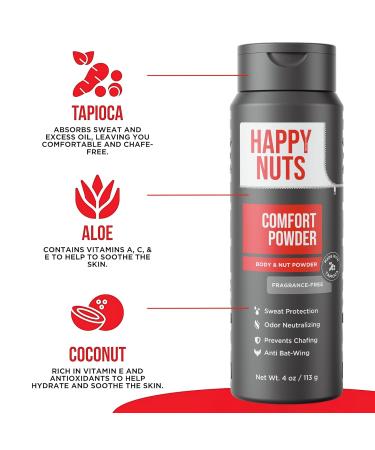 HAPPY NUTS Comfort Powder - Anti Chafing & Deodorant Aluminum-Free Sweat and Odor Control for Jock Itch Groin and Men's Private 4 Oz (4 Ounce (Pack of 1) Fragrance-Free) 4 Ounce (Pack of 1) Fragrance-Free - Buy Online on GoSupps.com