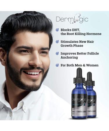 Extra Strength Hair Growth Serum - DHT Blocker for Fuller, Thicker Hair Growth - Men & Women, No Side Effects - Buy Online on GoSupps.com