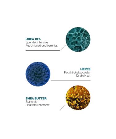 La Roche-Posay Lipikar Urea 10% Roughness Smoothing Lotion Body Lotion For Dry Skin With 10% Urea + Shea Butter + Allantoin Rough And Bumpy Skin Lotion Softens & Smooths Skin With 1 Application - Buy Online on GoSupps.com