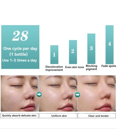 Premium Face Cream for All Skin Types - 50g | Hydrating & Nourishing - International Shipping Available - Buy Online on GoSupps.com