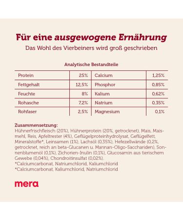 mera Care Adult Maxi Chicken - Large Breed Dog Food - with 78% animal protein - wheat free - 4 kg - Buy Online on GoSupps.com