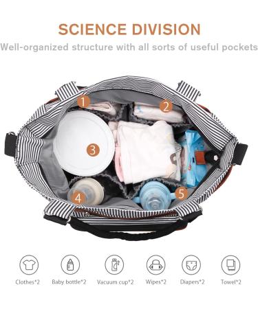 SONARIN 7pcs Nappy Changing Bag Set - Multifunction Mummy Tote Bag with Changing Mat and Stroller Straps - Black - Buy Online on GoSupps.com