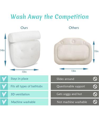Luxury Non-Slip Bath Pillow for Tub - Extra-Thick Support for Head, Neck, Shoulder, and Back - Soft, Large Comfort Cushion for Relaxation - 3D Mesh Material - 1 Pack - Buy Online on GoSupps.com