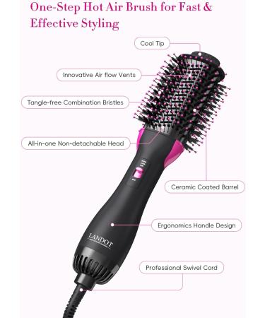 Warm Air Brush & Round Brush Styler - One-Step Hair Dryer & Volumizer | Ion Hot Air Comb for Effortless Styling - Black - Buy Online on GoSupps.com