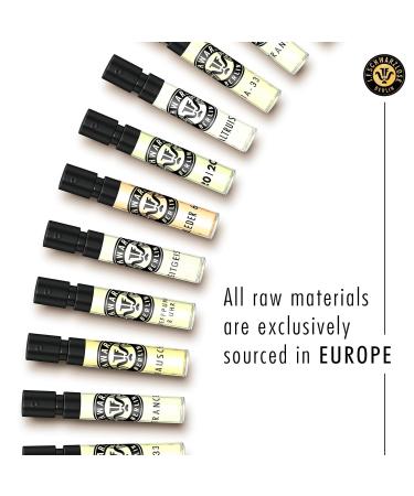 20-20 - Unisex EDP Spray Fragrance - Long Lasting and Captivating Perfume with Rose Patchouli Amber Wood and Pink Pepper - Body Spray with Sparkling Feel Good Scent - 1.7 oz - Buy Online on GoSupps.com
