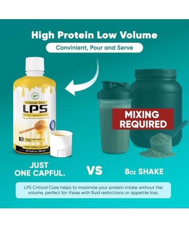 Nutritional Designs LPS Liquid Collagen & Whey Protein Supplement Sugar-Free Non-GMO Drink Promotes Healthy Skin & Hair for Men & Women. (Critical Care) Peach Mango Peach Mango 1 - Buy Online on GoSupps.com