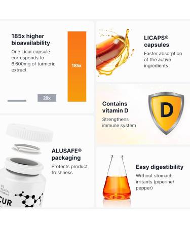 NovaSOL Liquid Curcumin with Vitamin D3 - 185x Bioavailability - 30 Capsules - Buy Online on GoSupps.com