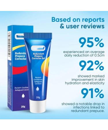BruteCo Redundant Prepuce Corrector Gel, Natural Ingredients Phimosis Foreskin Correction Gel, Male Foreskin Correction Care Gel, Correction Gel for Excessive Foreskin, Fast and Gentle Action Pack of 1