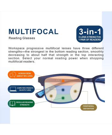 CARA 2 Pack Progressive Multifocus Reading Glasses | Blue Light Blocking Computer Readers | Flexible TR90 Frame | Workspace for Near Range (C1 2.00 Diopters) - Buy Online on GoSupps.com