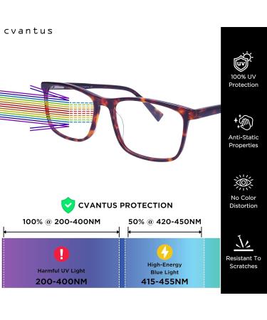 Cvantus Blue Light Blocking Glasses for Men & Women | Tortoise Square Design Glare-Free Computer Glasses - SOEC 100 C2 - Buy Online on GoSupps.com