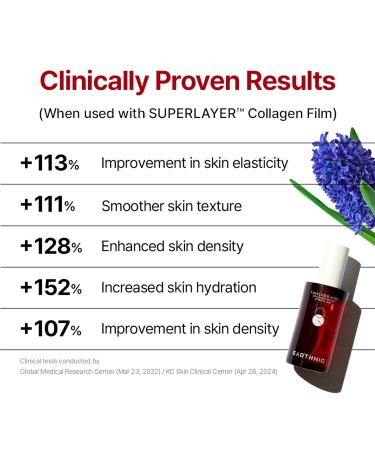 Collagen Peptide Face Mist 100ml Hydrating Facial Spray Toner Targets Skin Elasticity & Improved Radiance With Vegan Glutathione & Blooming Flower Complex Maintain Youthful Glow & Dewy Skin Collagen Peptide Synergy Mist 3  - Buy Online on GoSupps.com