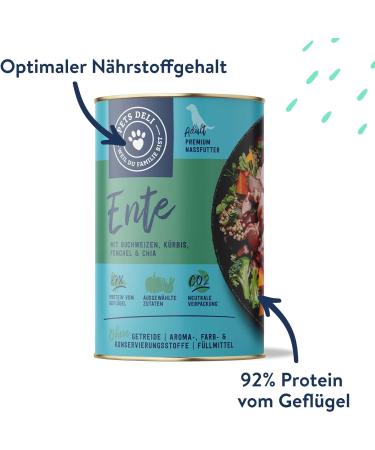 Buy Wet Dog Food 4.8 kg Pack of 6 | Nutritious Duck with Pumpkin Broccoli Chia & Fennel - International Shipping Available - Buy Online on GoSupps.com