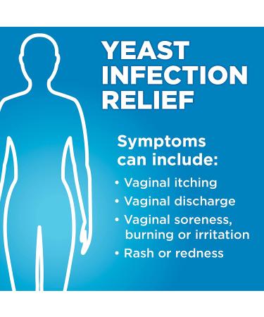 Basic Care Tioconazole Ointment 6.5% - Vaginal Antifungal Treatment for Yeast Infections - Buy Online on GoSupps.com