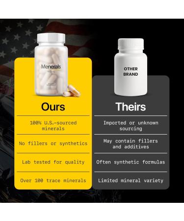Menerals Mens Multivitamin Powerful All in One Mineral Supplement for Men Natural Trace Minerals with Fulvic Acid from Rich American Soil Supports Daily Energy Vitality Focus and Mens Health - Buy Online on GoSupps.com