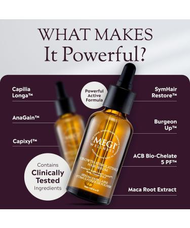 MEGI Hair Growth Serum Oil with AnaGain Capilia Longa Capixyl Biotin and Vitamins - Potent Leave-In Vegan Hair Oil to Reduce Hair Loss Prolong Follicle Life Cycle & Restore Vitality (50ml) - Buy Online on GoSupps.com