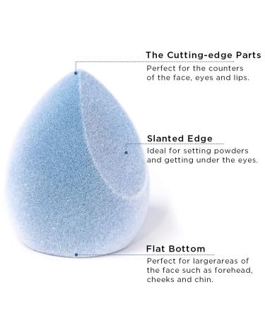 JUNO & Co. Microfiber Sponge - Latex-Free Dual Layer Technology - Flawless Makeup Blender for Foundations, Powders, and Creams - Velvet Love Bundle - Buy Online on GoSupps.com