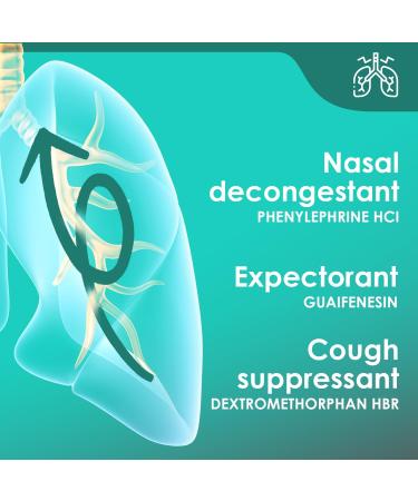 Mucosan Multi-Symptom Cough Medicine for Adults, Severe Cough Relief, Nasal Decongestant, Chest Congestion Relief, Expectorant, Mucus Relief, Multi-Symptom Relief, Fast Acting, 4 FL Oz, 1-Pack - Buy Online on GoSupps.com
