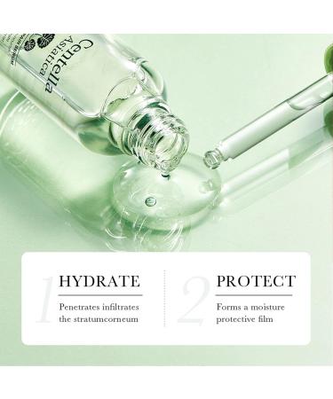 Centella Asiatica Soothing Repair Facial Serum | Lightweight Hydrating Daily Moisturizer | Anti-Acne & Oil Control | 30ml - International Shipping - Buy Online on GoSupps.com