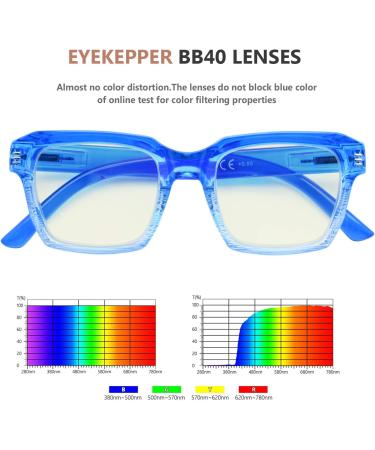 Eyekepper 4-Pack Blue Light Blocking Reading Glasses for Women - Large Frame +3.0 Diopters - Computer Glasses - Buy Online on GoSupps.com
