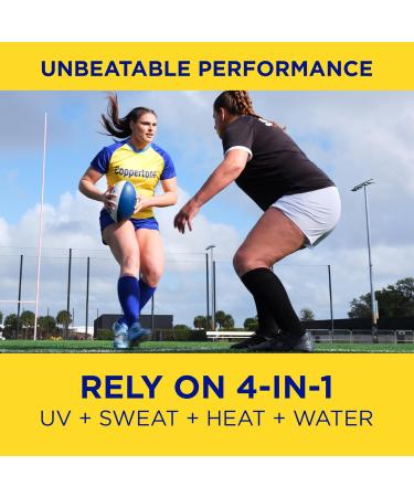 Coppertone SPORT Sunscreen Spray SPF 70 Water Resistant Sunscreen Broad Spectrum SPF 70 Sunscreen Bulk Sunscreen Pack 5.5 Oz Spray Pack of 3 - Buy Online on GoSupps.com
