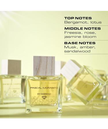 Name - 3.4 Oz Eau De Parfum - Fragrance Mist For Women - Floral Amber Scent - Perfume Spray With Lotus Jasmine Musk Sandalwood Accords - Buy Online on GoSupps.com