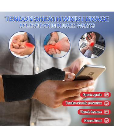 Thumb Splint Brace for Arthritis & Tendonitis | Reversible Compression Wrist Support for Sprains & Carpal Tunnel | Sleep Aid & Stabilizer (7.7*4*1 IN - Buy Online on GoSupps.com