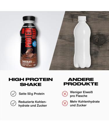 Body Attack High Protein Shake - Chocolate | 12 x 500ml | 50g Protein for Muscle Building | Ready-to-Drink | Made in Germany - Buy Online on GoSupps.com