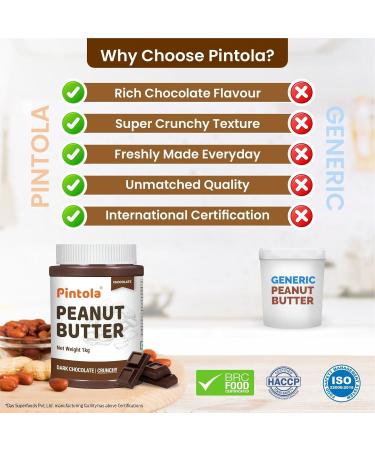 Pintola Choco Peanut Butter (Crunchy) 2.5kg - Buy Online on GoSupps.com
