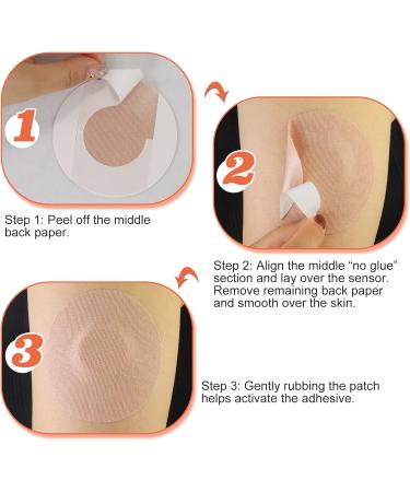 15-Pack Waterproof Flexible CGM Sensor Covers for Freestyle Libre 1/2/3 - Enlite, Guardian, Freestyle Libre 14 Day Sensor Patches - 15 Count - Buy Online on GoSupps.com