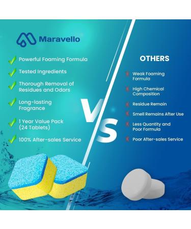 Maravello Garbage Disposal Cleaner & Deodorizer - 24 Lemon Fresh Foaming Pods | Kitchen Drain Cleaning - 1 Year Supply - Buy Online on GoSupps.com