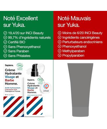 Sapiens Barbershop Organic Moisturizing Face Cream for Men Beard 80ml - 2in1 Face Cream & Beard Care for Men - Hyaluronic Acid and Q10 - Anti-Wrinkle Anti-Dark Circle Face Care - All Skin Types - Buy Online on GoSupps.com