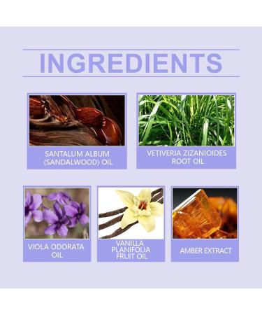 Brazilian Spray Fruity Fragrance Perfume Mist Hair & Body Fragrance Mist Brazilian Fragrance Perfume for Women Eau de Toilette Day or Night Spray (Brazilian Jasmine) (Violet flower) - Buy Online on GoSupps.com