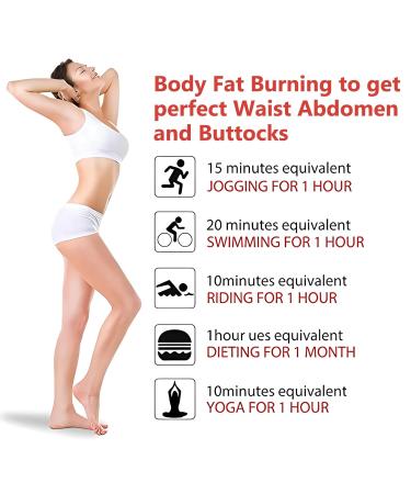 2 Pack Hot Cream Slimming Fat Burning Cream for Belly Waist & Buttocks. That Burns Moisturizing Firming - Goodbye Cellulite Women/Men Weight Loss 60.0 milliliters - Buy Online on GoSupps.com