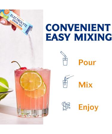 Innate Vitality Electrolytes Powder Packets, No Sugar, 5 Keto Electrolytes & Vitamins, Hydration Powder Packets, Easy to Dissolve, Natural Pineapple Pear Flavor, 16 Stickpacks - Buy Online on GoSupps.com