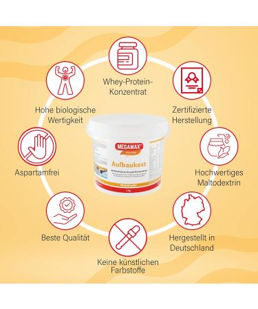 Megamax Build-Up Food 3kg - Forest Fruit Protein Powder for Muscle Gain & Weight Gain | Ideal Carbohydrate Drink - Buy Online on GoSupps.com