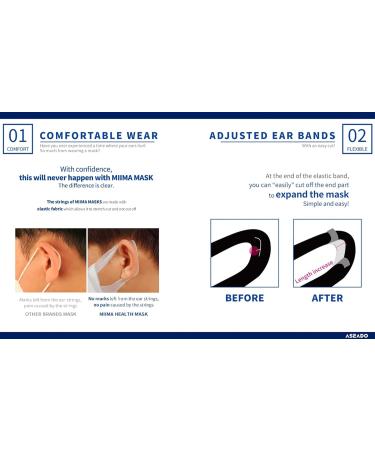 Buy KF80 Kids Face Masks (Pack of 10) - No Ear Hurts Weightless Made in Korea Ages 2-5 - Disposable Respirator Black & White for Boys & Girls - Buy Online on GoSupps.com