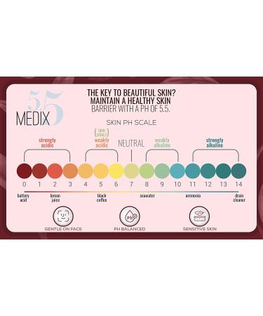 Medix 5.5 Retinol Cream & Hyaluronic Acid Lotion Set | Anti-Aging Moisturizer for Wrinkles & Dry Skin - 15 Fl Oz - Pack of 2 - Buy Online on GoSupps.com