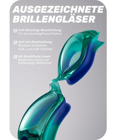 Capas Children's Swimming Goggles - 2 Pack Waterproof Anti-Fog & UV Protection for Ages 4-12 | Jelly Beans Series #02 - Buy Online on GoSupps.com