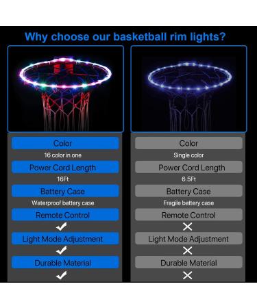 Remote Control LED Basketball Hoop Light - 16 Colors, 7 Flashing Modes - Perfect for Night Basketball Games and Training - Buy Online on GoSupps.com