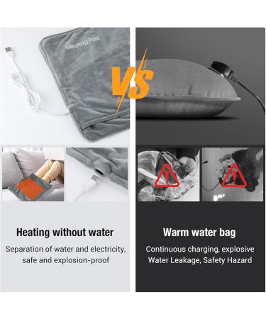 Uozonit Foot Heater Pillow - Fast Heating Soft Foot Warming Tool for Travel Work & Sleep - Buy Online on GoSupps.com