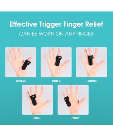Trigger Finger Splint (2 Pack) - Universal Support Brace for Hand Stability & Pain Relief | Ideal for Stenosing Tenosynovitis & Locked Fingers - Buy Online on GoSupps.com