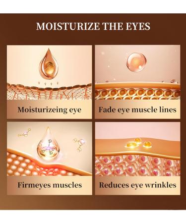 Caffeine Under Eye Repair Cream for Dark Circles - Eye Care Cream for Women - Facial Massage Cream - Hyaluronic Acid - Moisturizing Firming Elasticity (50g) - Buy Online on GoSupps.com