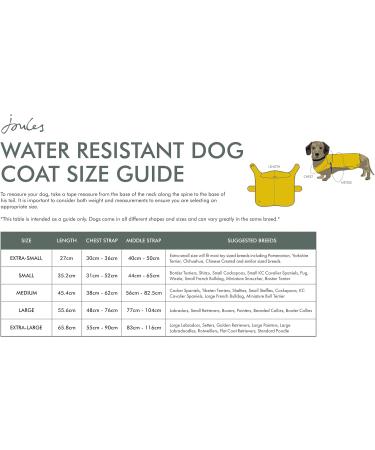 Rosewood Joules Red Raincoat - Small - Buy Online on GoSupps.com